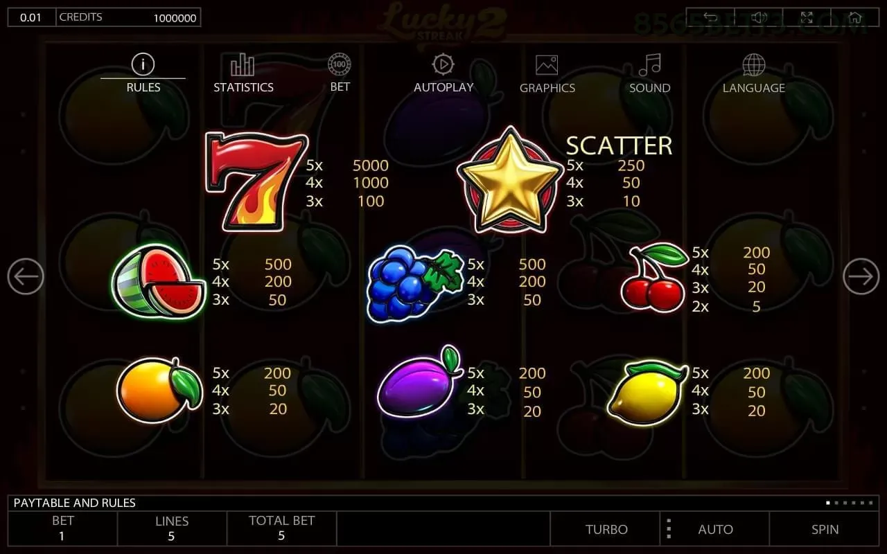 Gates of Olympus slot 8565bet
